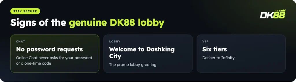 Signs of the real DK88 lobby: no password requests in chat, Welcome to Dashking City, six VIP tiers